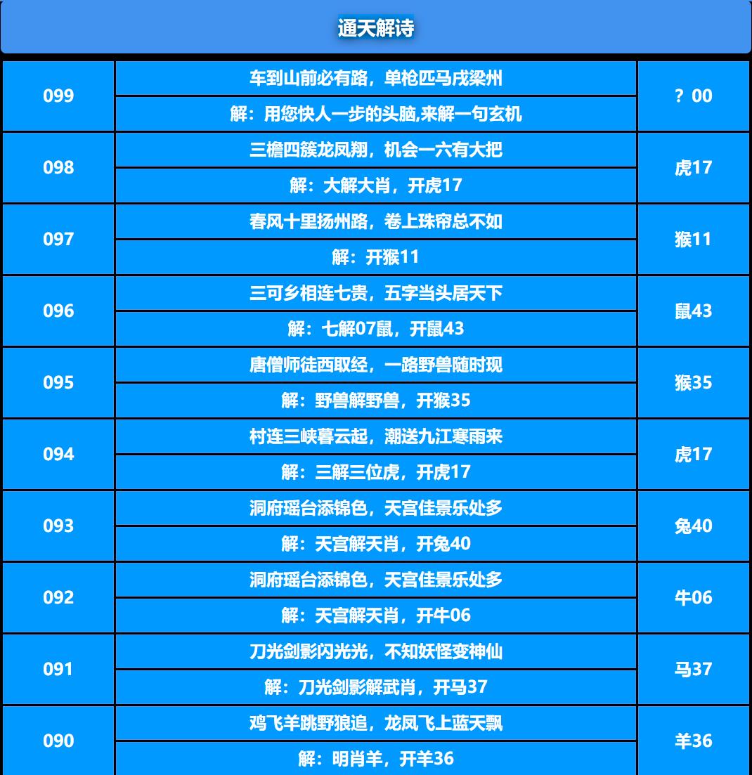 099期通天解诗[图]