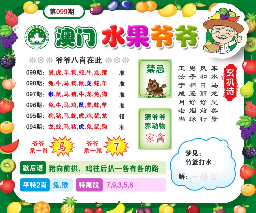 099期水果爷爷[图]